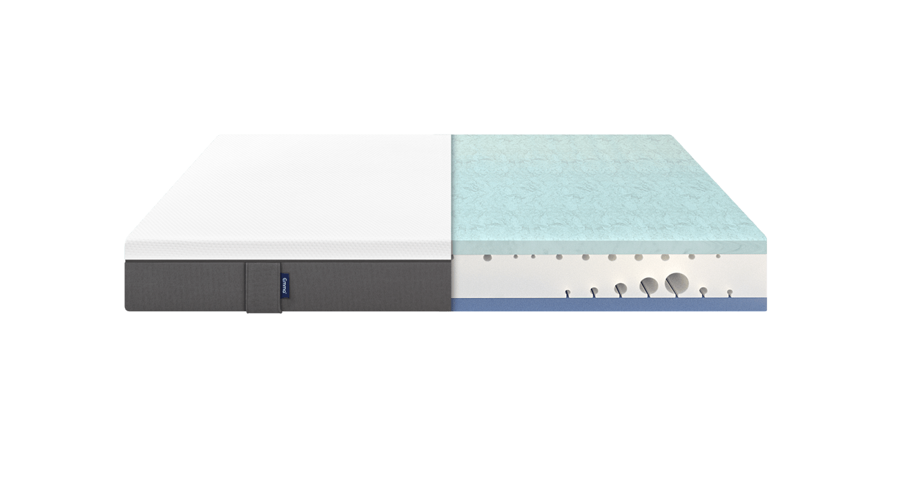 Emma Original Mattress Review Mattress Reviews
