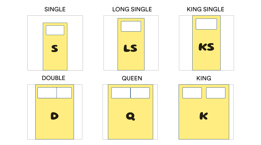 The Different Australian Bed Sizes (Mattresses) in 2023